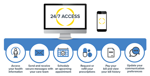 Patient_Portal_Graphic